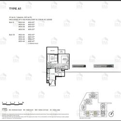 The Gazania (D19), Condominium #480117311